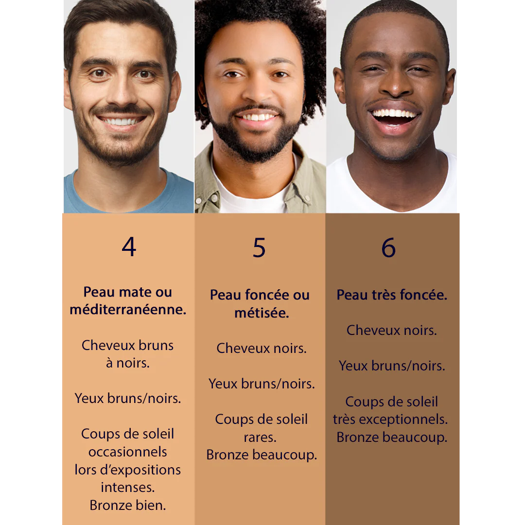 Correcteur visage BONNE MINE - Image 7
